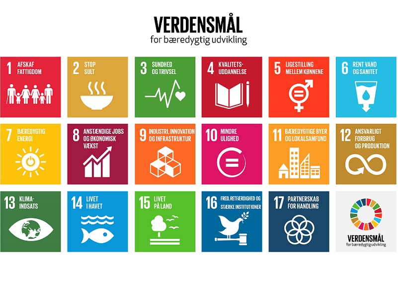 Verdensmålgrid 